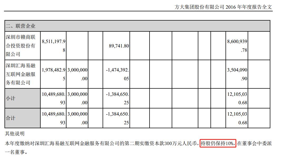 e融所是网贷公司吗,e融所是什么平台