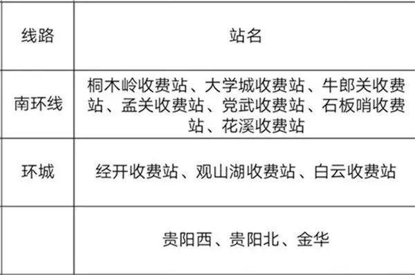贵州高速过路费支持微信支付,贵州省高速收费站移动支付
