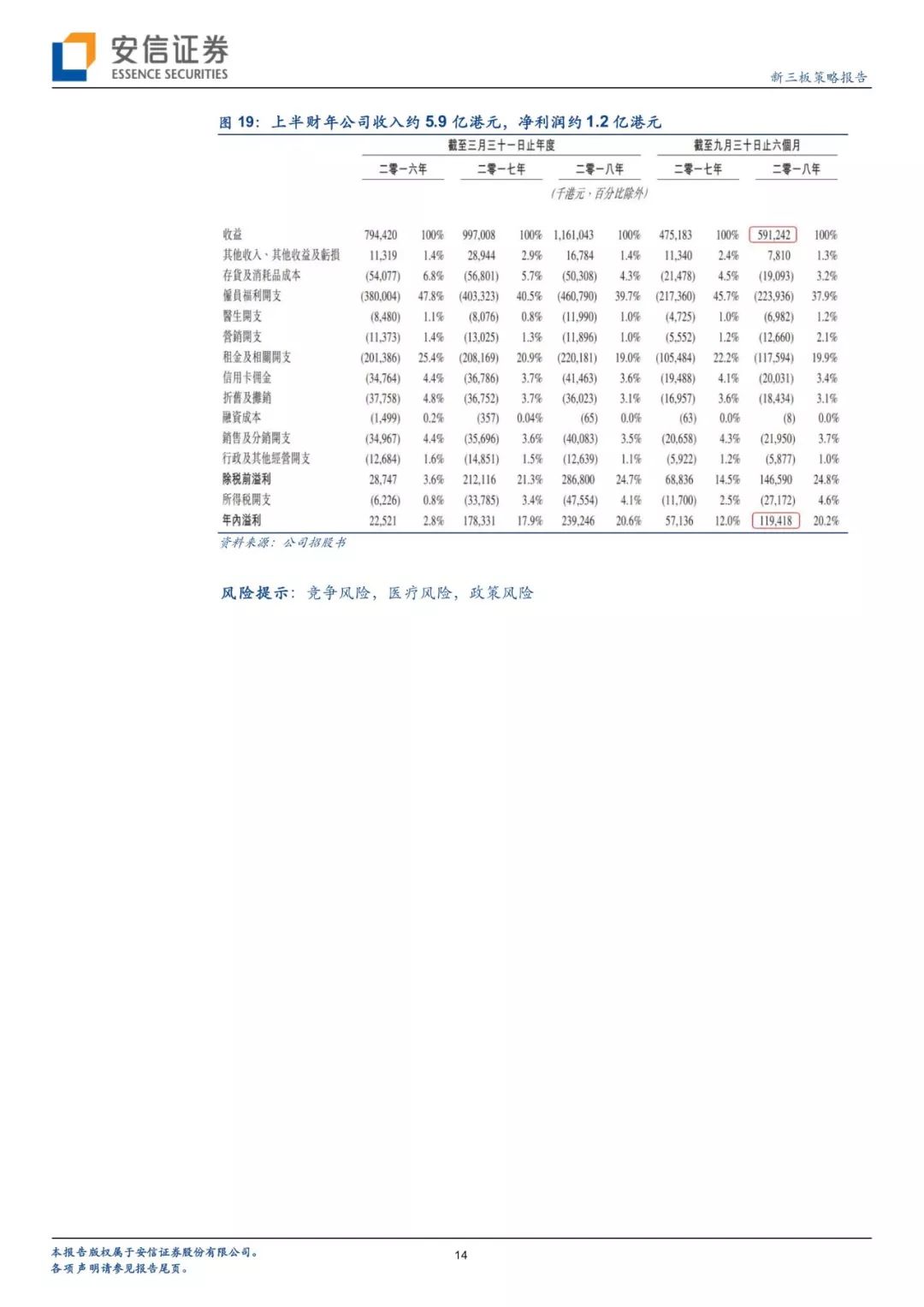 英格蜜儿上市了吗,英格蜜儿最新信息