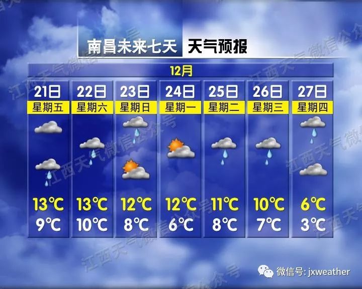 冷空气将来袭多地将迎降雨,冷空气来袭多地将有大暴雨