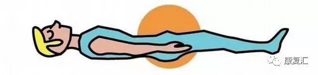 右侧腰扭伤自我康复动作,腰闪后怎样做康复训练