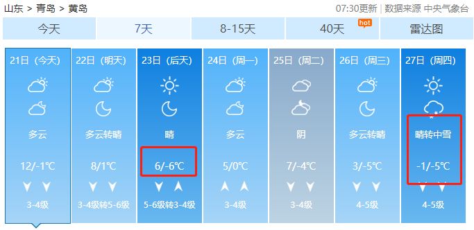 青岛冷空气中雪,青岛新一轮的冷空气即将来袭