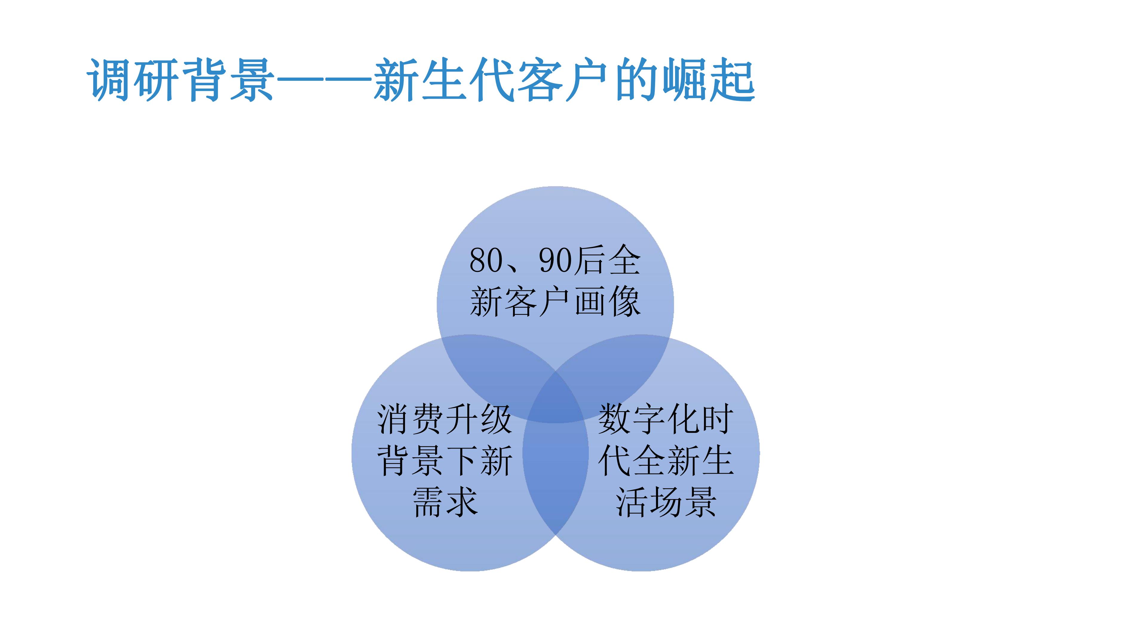 一文看懂金融监管,中国智能风控研究报告