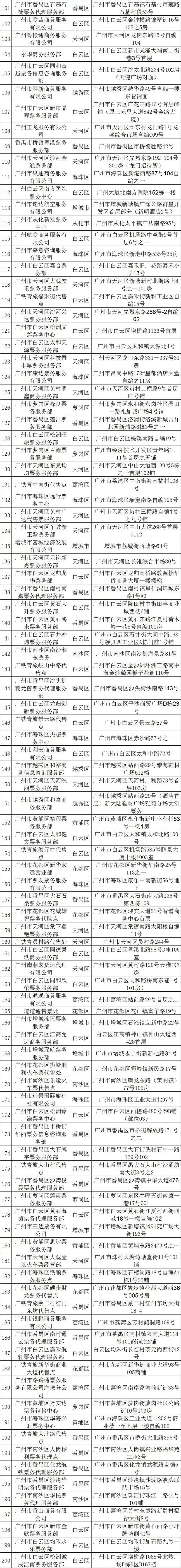 明天，可以购*春买**运第一天车票了！附：广州地区2019年春运火车票代售点！