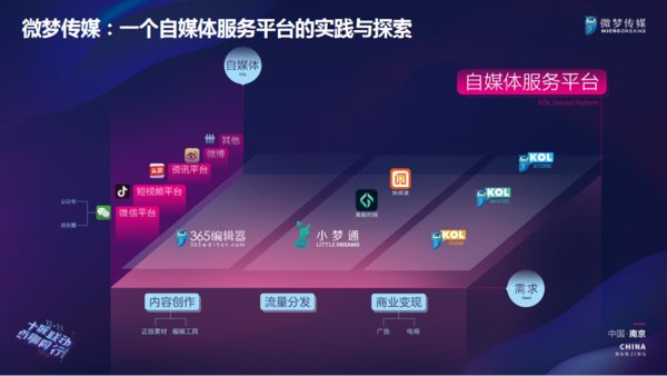 2018微梦全国行-南京站圆满落幕