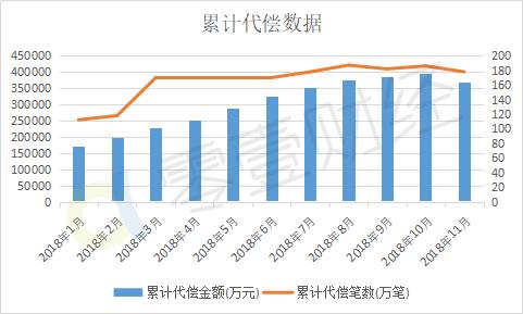 挖财理财产品可靠么,挖财评测