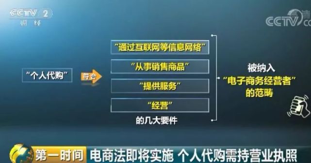 个人海淘代购新规定,海淘最新政策新闻