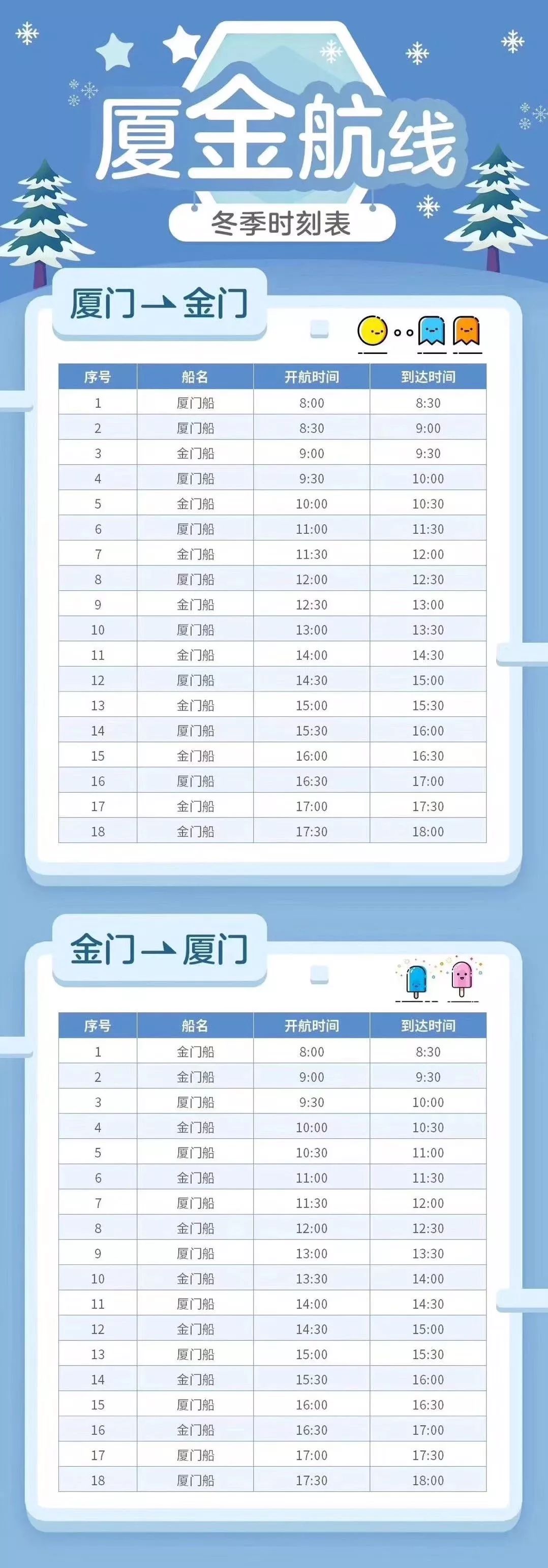 厦门旅游攻略金门必去,厦金旅游