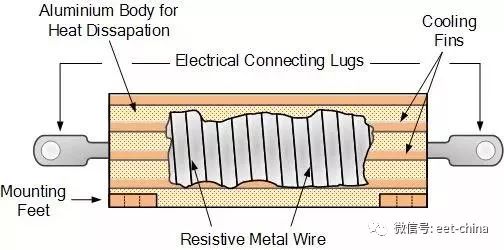 电阻的原理及测量方法,电阻基本知识讲解视频