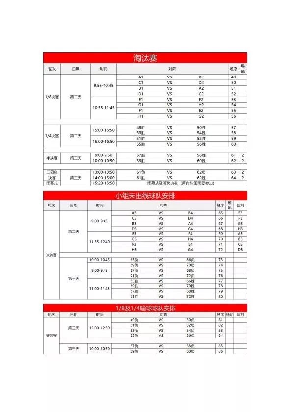 中国足球小将征战时间,中国足球小将第二轮比赛