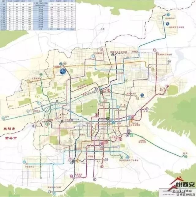 就在刚刚，传来一份近千万西安人的年度总结，内容过于真实……