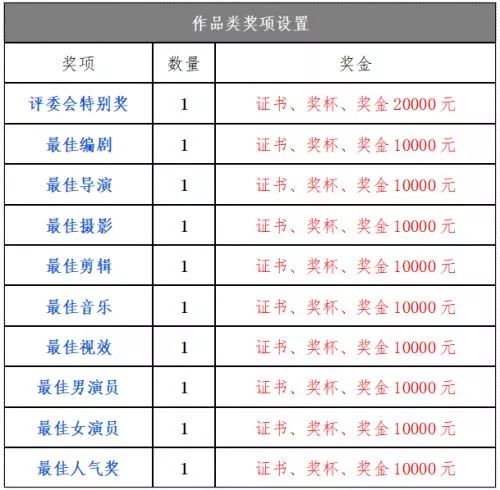 巨石上的奇特村庄,丽江绝美的村落