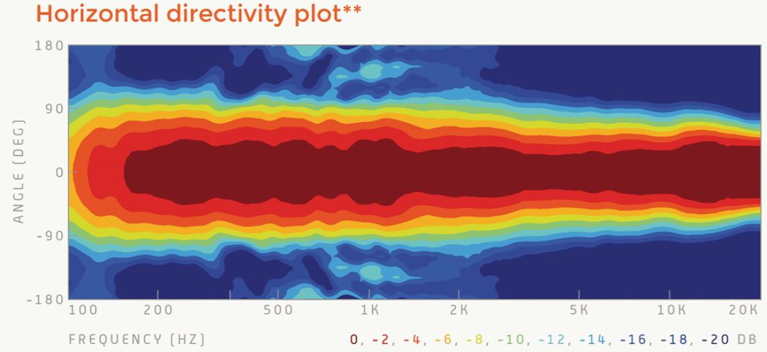 dutch8c鏈夋簮闊崇浠锋牸,dutch8c闊崇