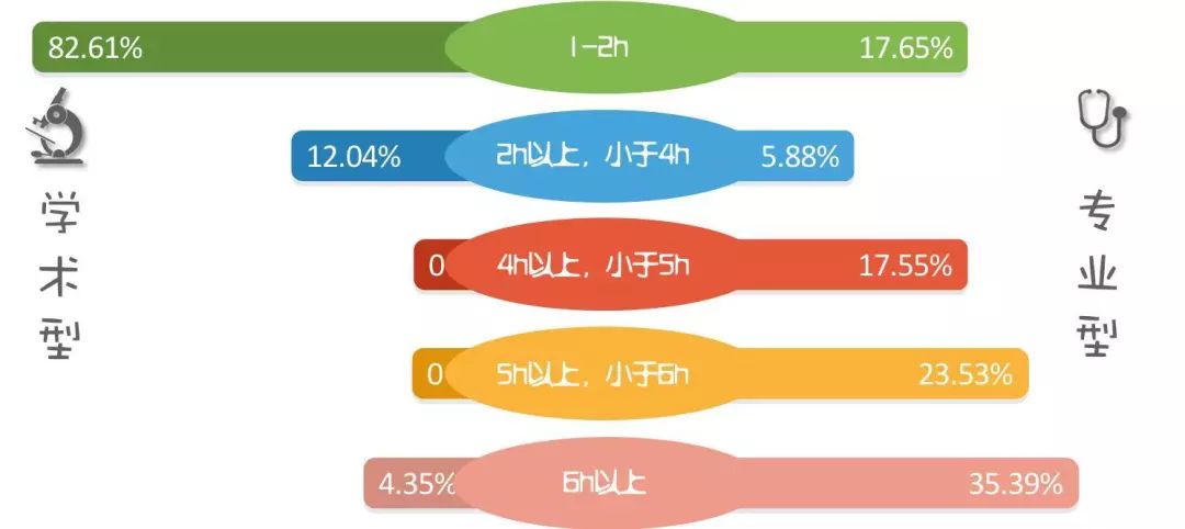 为2019打个样！揭秘“国奖学霸”的一年如何过