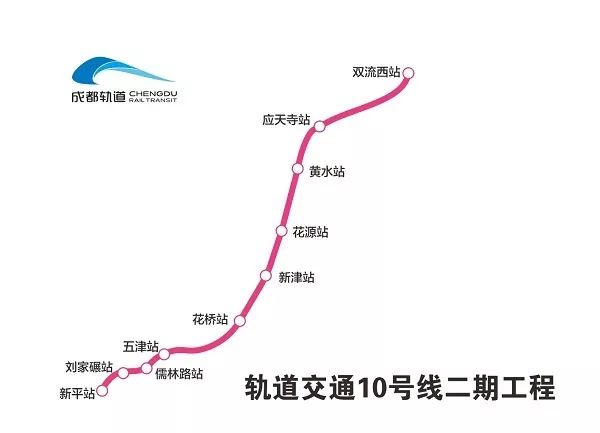 成都地铁10号线二期最新信息,成都地铁10号线三期与3号线换乘