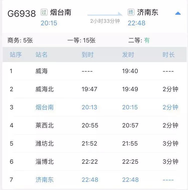 “复兴号”动车要来烟台了！2个多小时到济南！附时刻表和票价