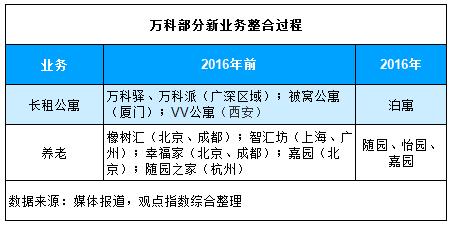 艰难辛苦的一年,艰难一日总结