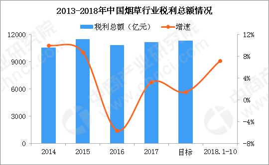 2021中国草业发展前景如何,中国草业最新消息