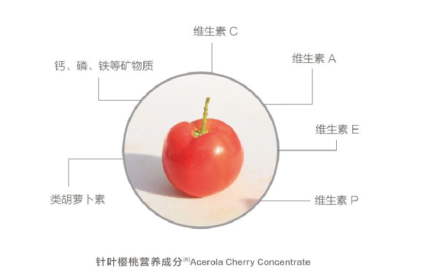 感冒吃药好不好,感冒吃药危害大还是打针危害大