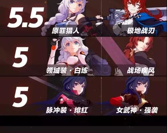 崩坏3测试服测试任务奖励,崩坏3测试服新s级角色大月下试玩