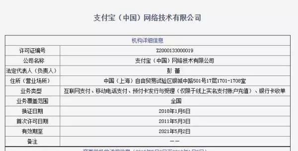 支付宝欠花呗可以改名吗,支付宝改名字了花呗还能还吗