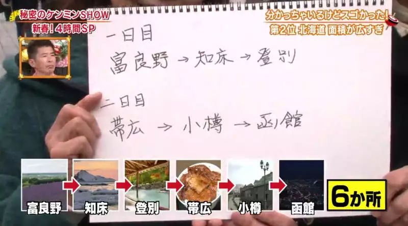 北海道有多少人口,北海道一共有多少个岛