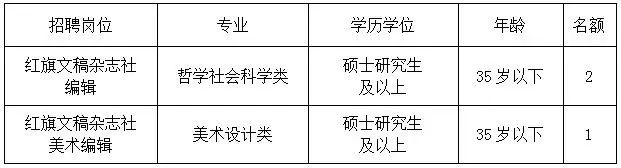 求是杂志最新招聘,求是杂志社人员名单