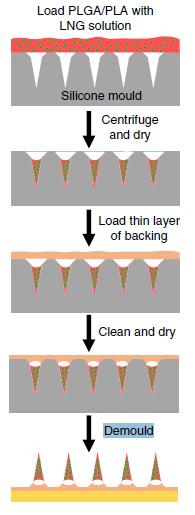 避孕帽避孕贴片,避孕贴片一片能避孕多久