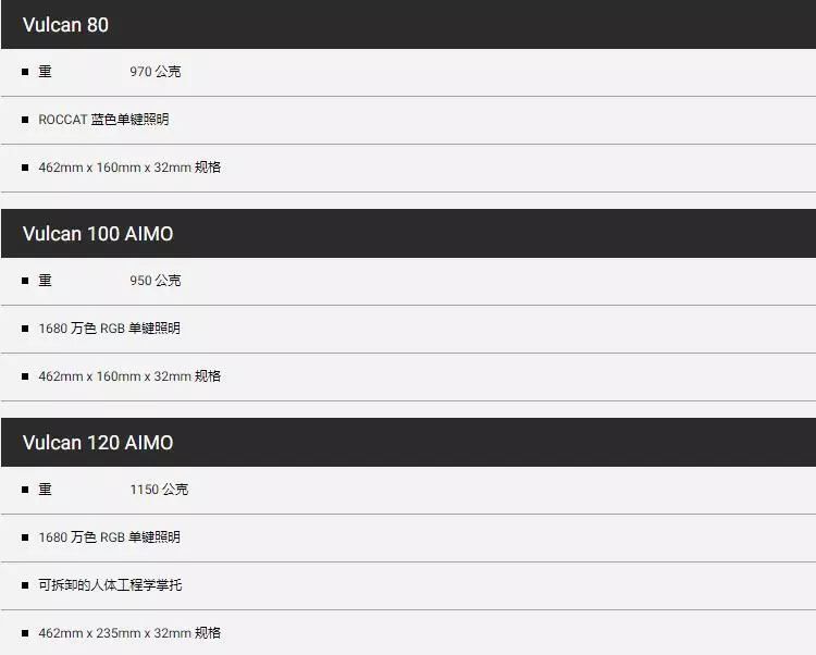 感受工匠精神——德国冰豹Vulcan120Aimo机械键盘开箱