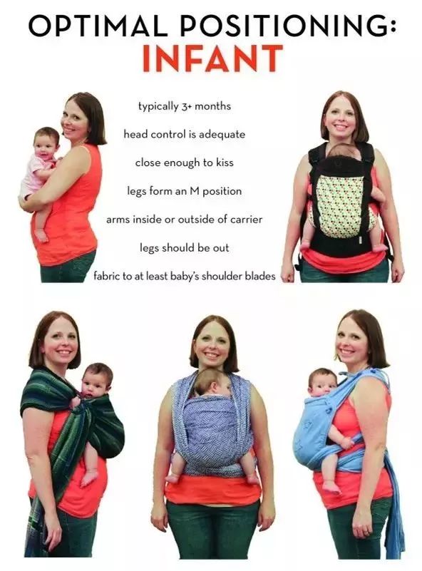 婴儿背带的利和弊,婴儿背带到底实不实用