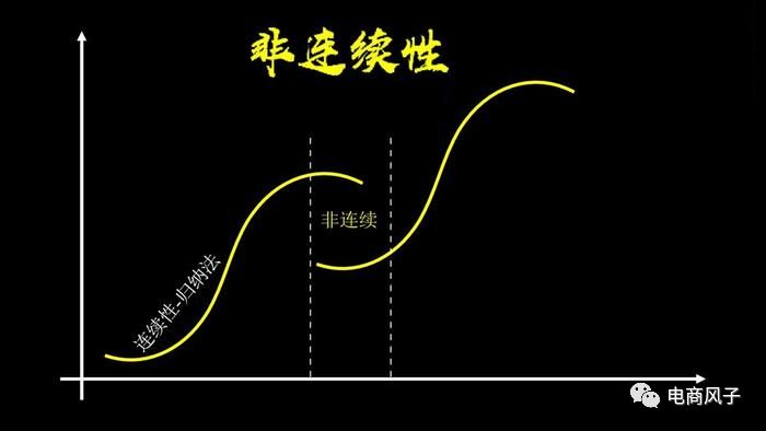 耶格系统简介,耶格系统持久战
