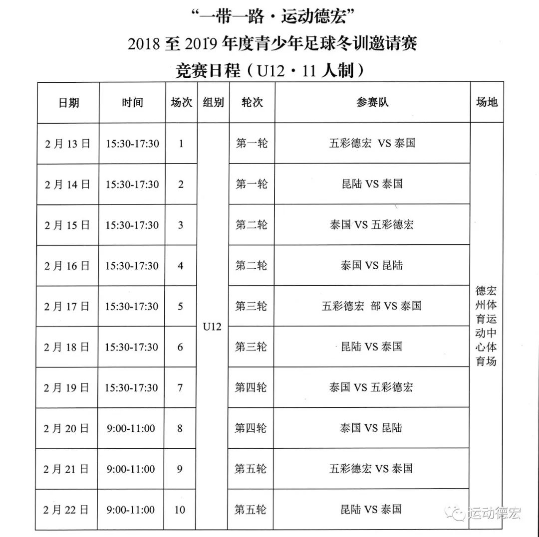 青少年足球联赛加油视频,足球赛进入半决赛给孩子们加油