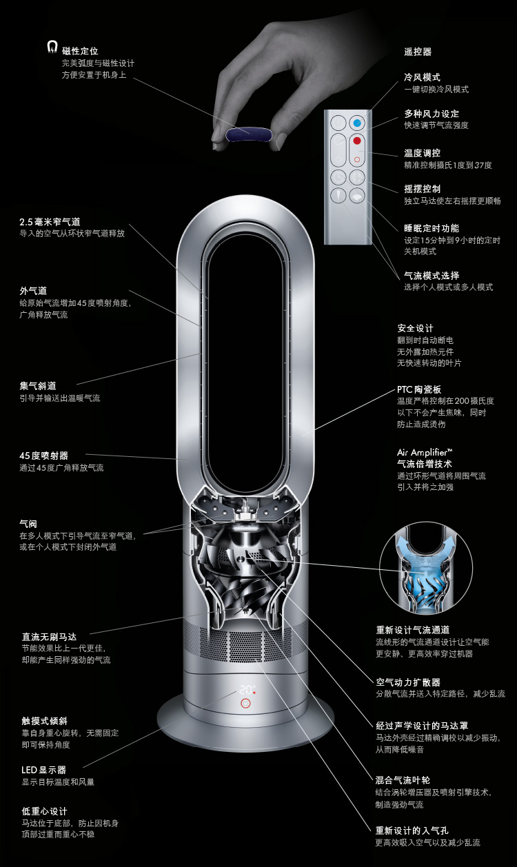 戴森暖风机值得入手的冬季神器,戴森暖风扇出新款吗
