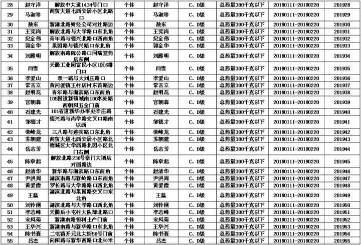 燃放烟花时间表,燃放烟花爆竹地点
