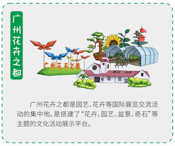 收藏世界美好,收藏世界在哪里