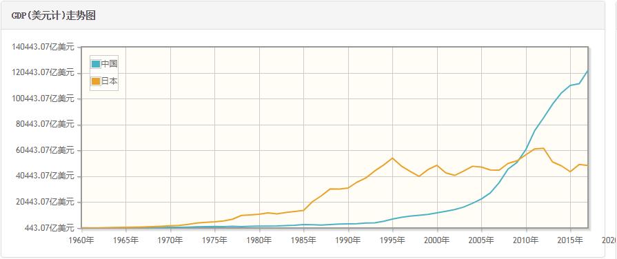 羞羞小黄书下架，背后是日本沉沦？