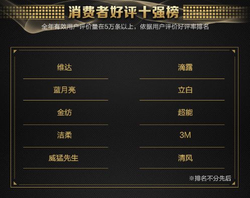 京东国货,京东超市第一名