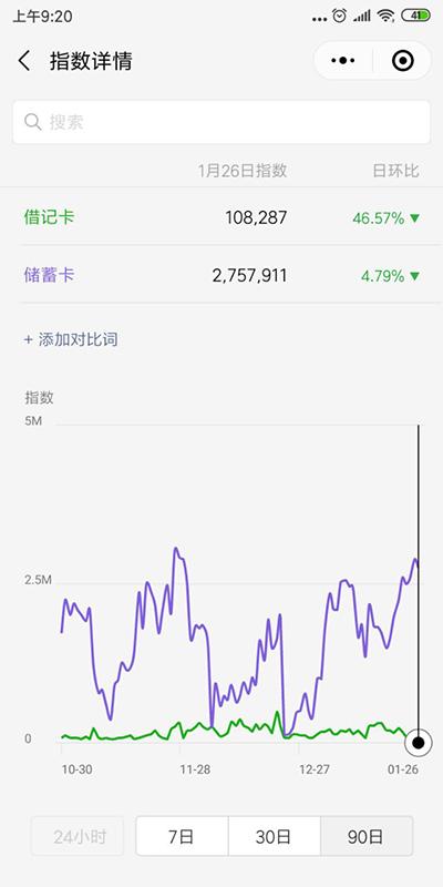 中国银行借记卡和储蓄卡区别,农商银行借记卡与储蓄卡区别