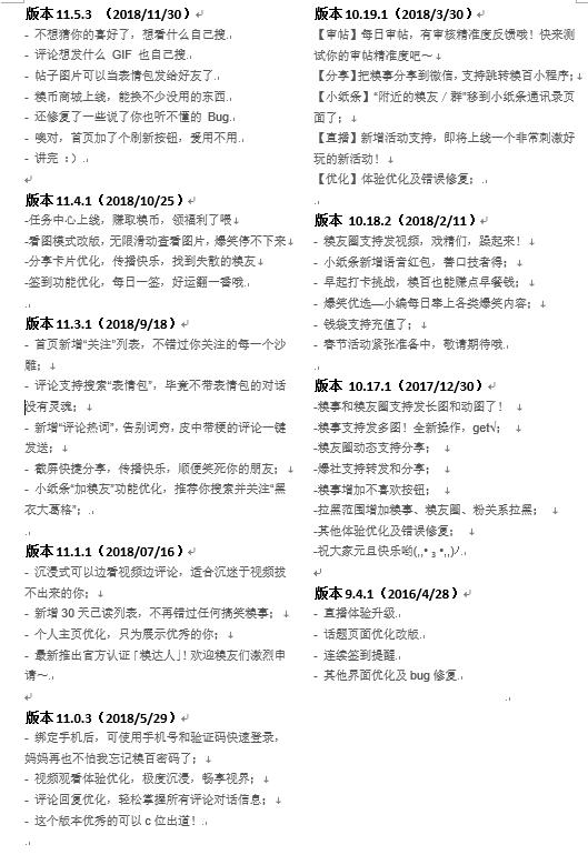 产品体验报告和竞品分析,产品体验报告深度解析