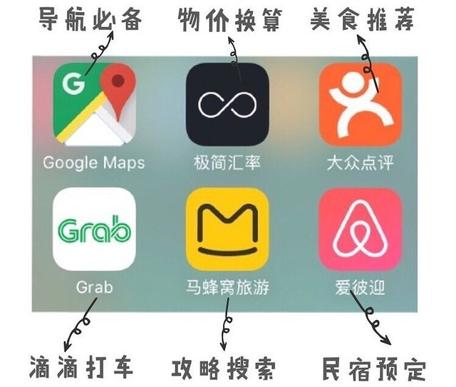 越南介绍媳妇到中国需要避哪些坑,普吉岛自由行攻略