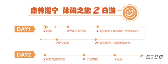 四川遂宁年味旅游攻略,遂宁怎么玩