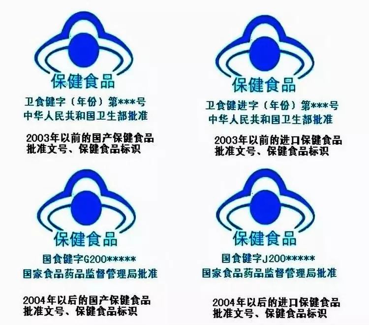 保健食品命名新政策,保健食品标签需要符合什么标准