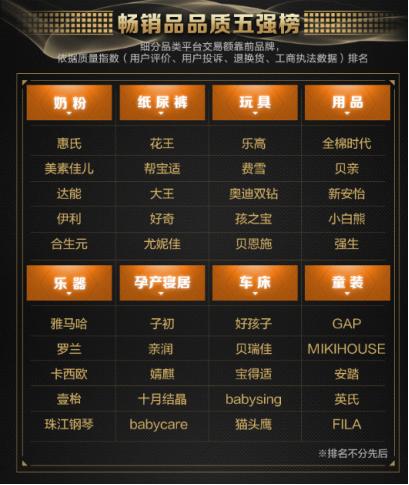 国产快消品牌,中国快消品值得去的品牌