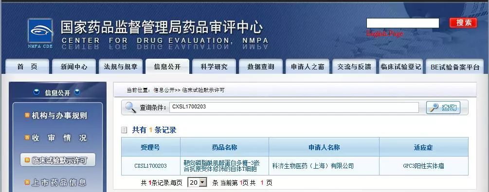 car-t治疗实体瘤迎来重大突破,前沿car-t治疗实体瘤临床试验结果