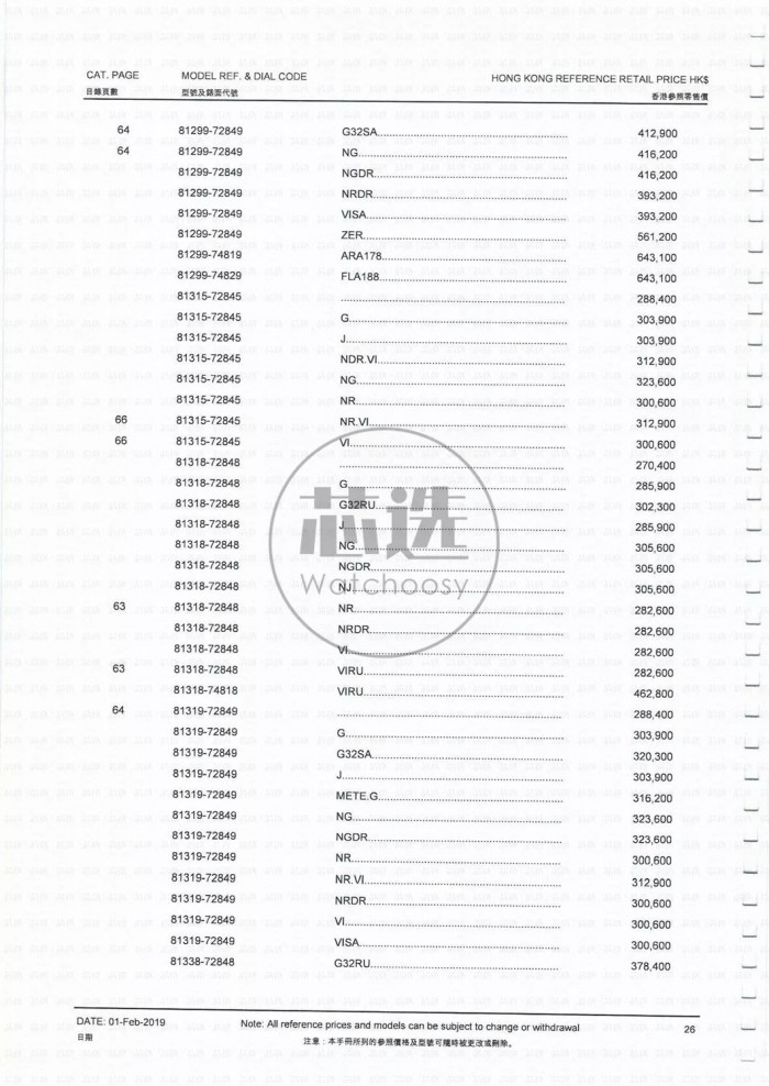 香港劳力士价格和内地差多少,香港劳力士最新价目表