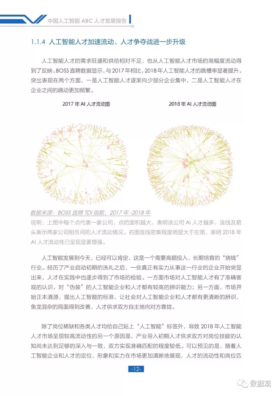 人工智能未来发展职业前景,国内人工智能ai数字人