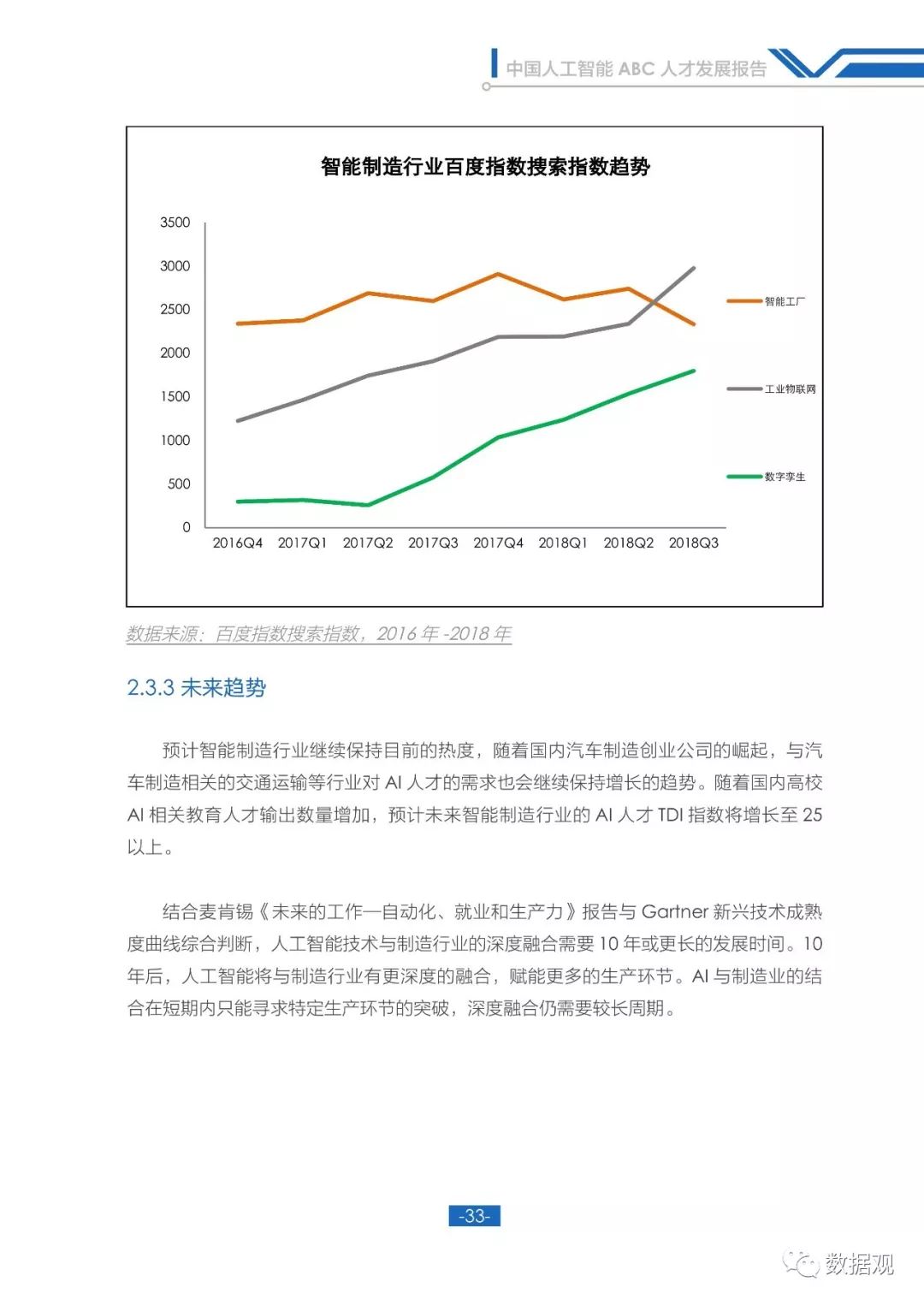 人工智能未来发展职业前景,国内人工智能ai数字人