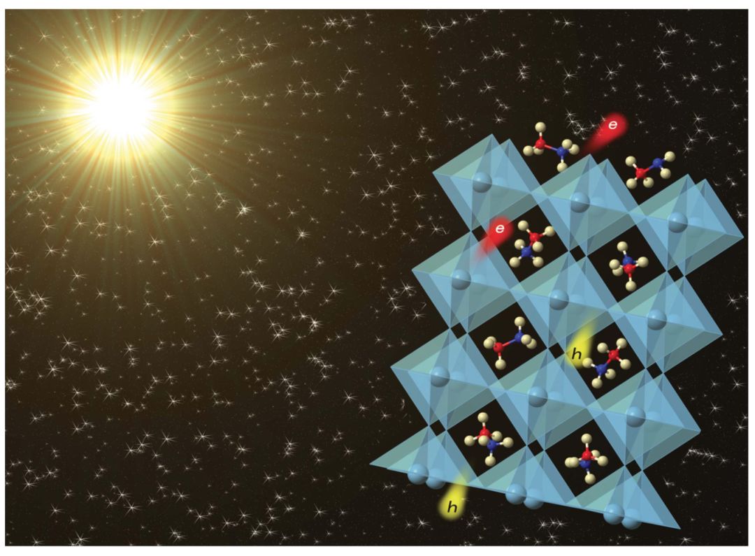 有了Ta，太阳能真的可以触手可及！