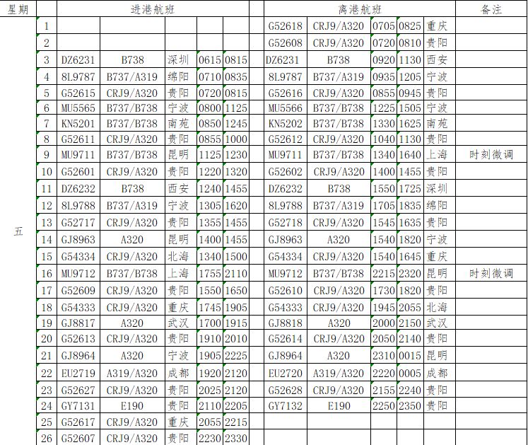 兴义机场万峰林机场航线,兴义万峰林机场最新时刻表
