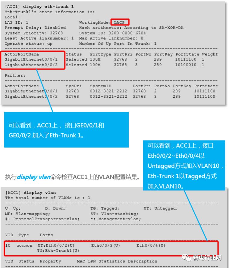 配置华为交换机的完整步骤,一个完整的项目网络配置